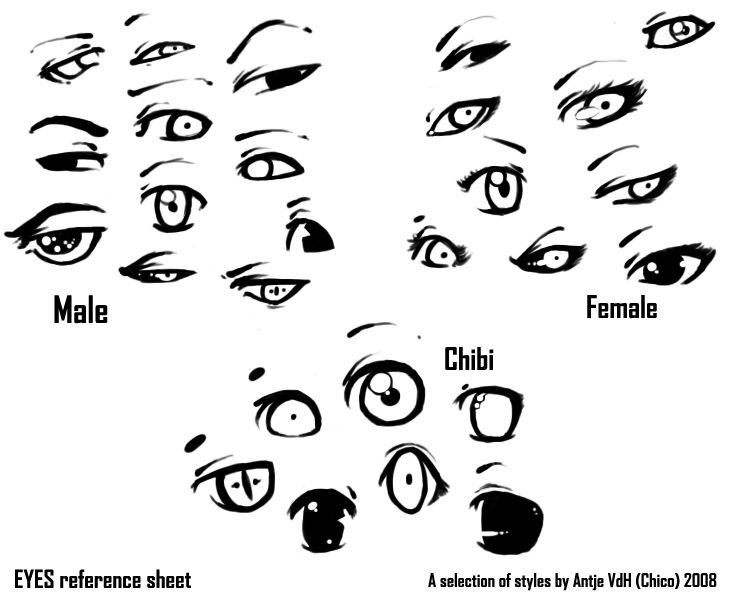 Featured image of post Anime Eye Reference Sheet