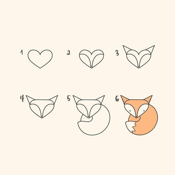 Featured image of post Cute Drawing Ideas For Beginners