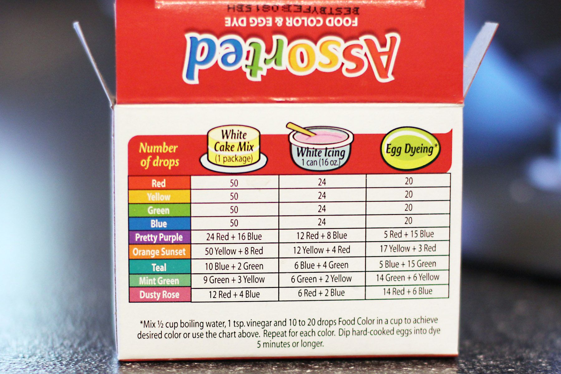 Featured image of post Food Coloring Mixing Chart For Hard Candy