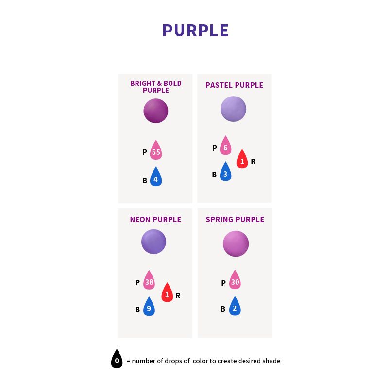 Featured image of post Food Coloring Mixing Chart Purple