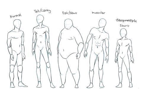 Featured image of post Full Body Male Body Drawing Reference