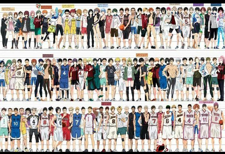 Featured image of post Sports Anime Height Chart