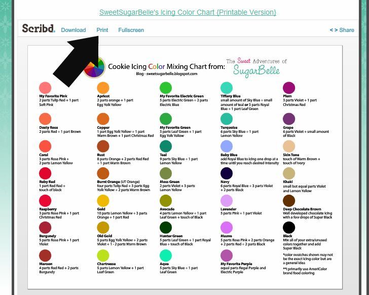 Featured image of post Wilton Food Coloring Mixing Chart